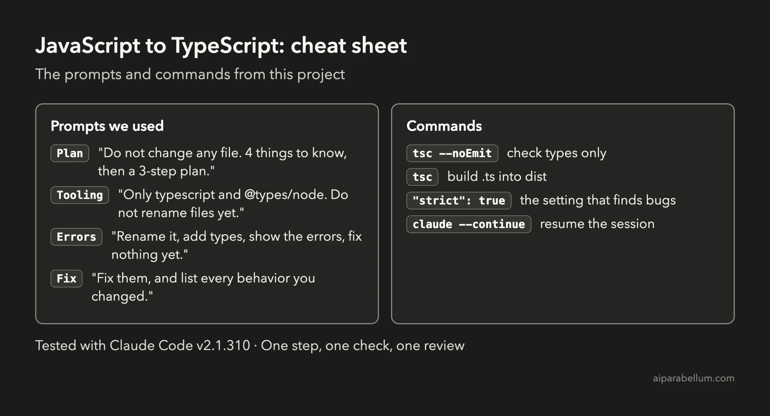 Cheat sheet with the four prompts used and the key commands tsc, tsc --noEmit, strict true and claude --continue for converting JavaScript to TypeScript with Claude Code