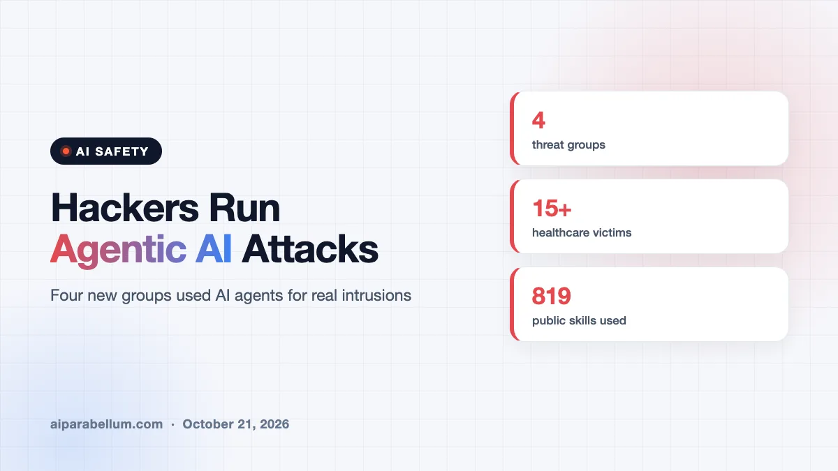 Criminal Hackers Are Running Agentic AI Attacks With Claude Code