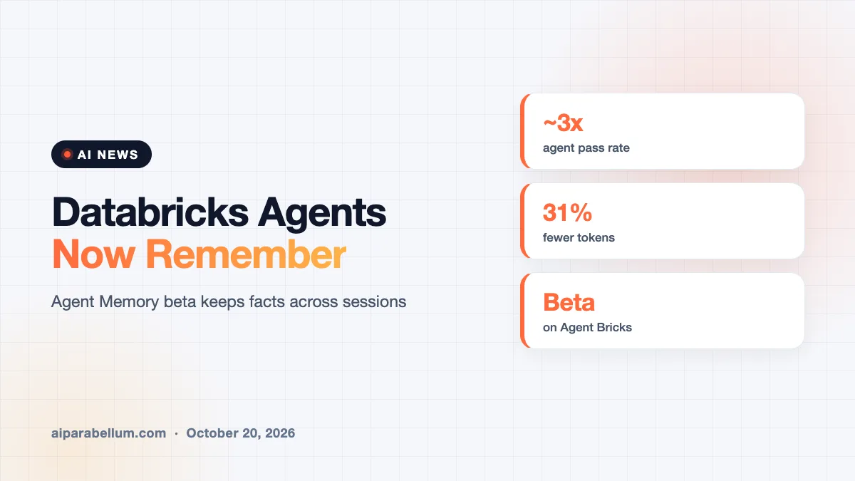 Databricks Gives AI Agents a Memory That Lasts Between Chats