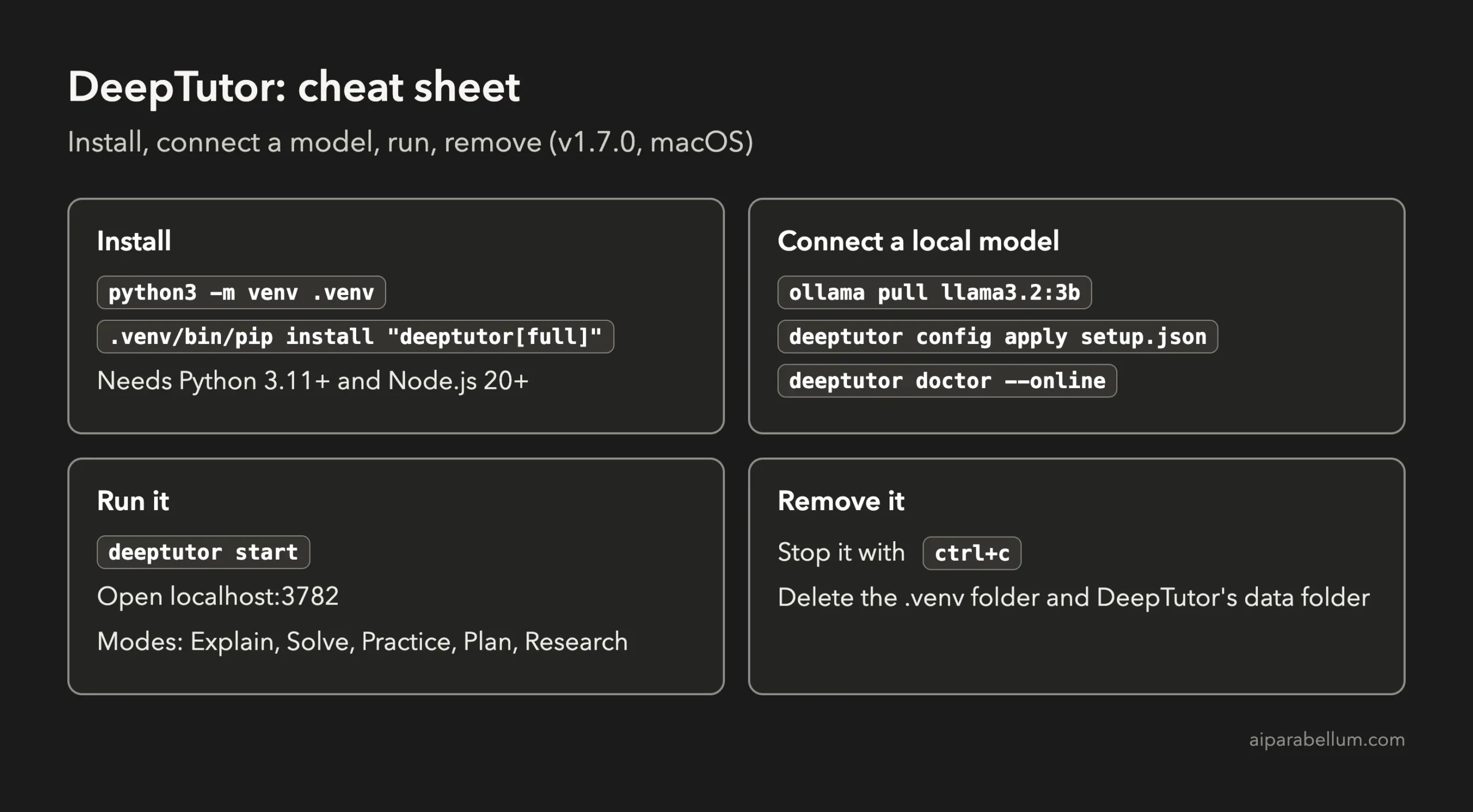 DeepTutor cheat sheet with install, connect a model, run and remove steps