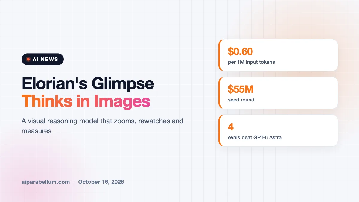 Elorian Glimpse Wants AI to Actually Look Twice at Images