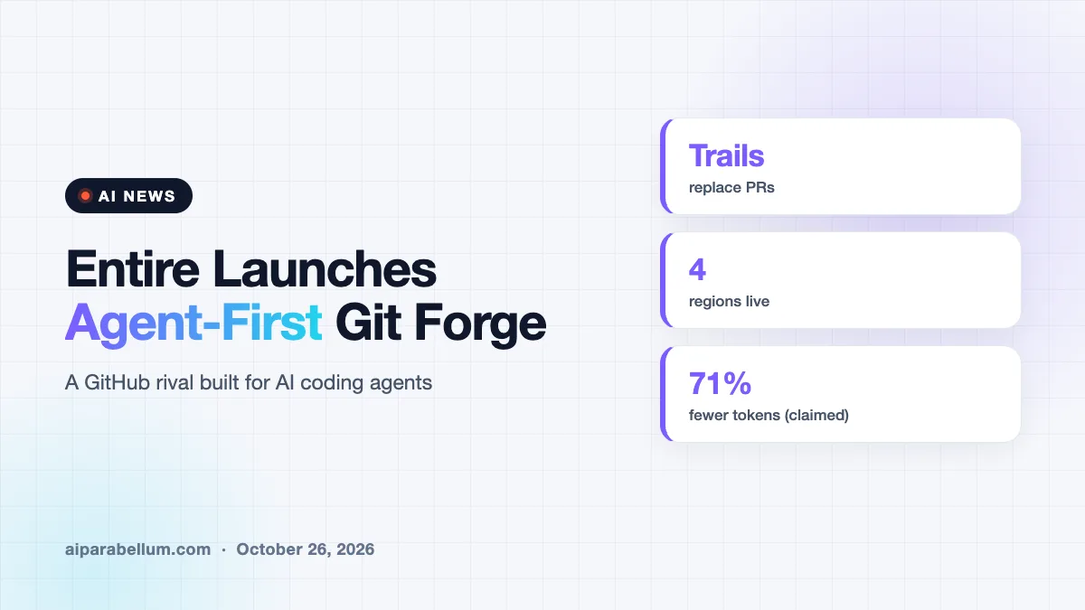 Entire Launches an Agent-First Git Forge to Rival GitHub