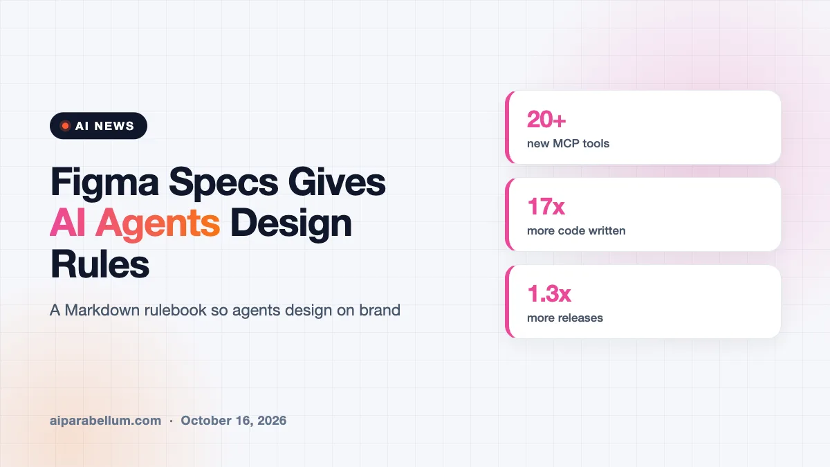 Figma Specs Gives AI Agents a Rulebook for Your Brand’s Design