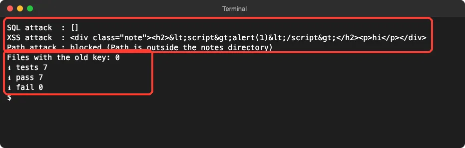 Terminal output showing the SQL attack returning an empty list, the XSS attack turned into harmless text, the path attack blocked, zero files with the old key and 7 of 7 tests passing