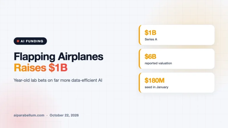 Flapping Airplanes Lands $1B to Build AI That Needs Far Less Data