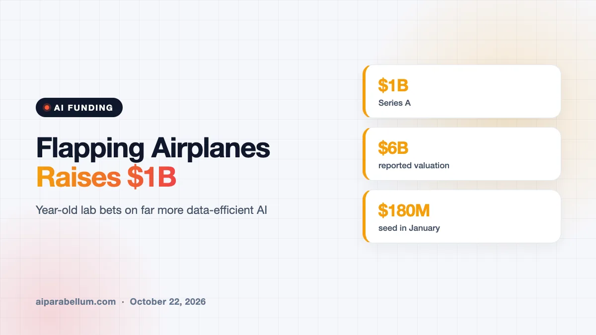Flapping Airplanes Lands $1B to Build AI That Needs Far Less Data