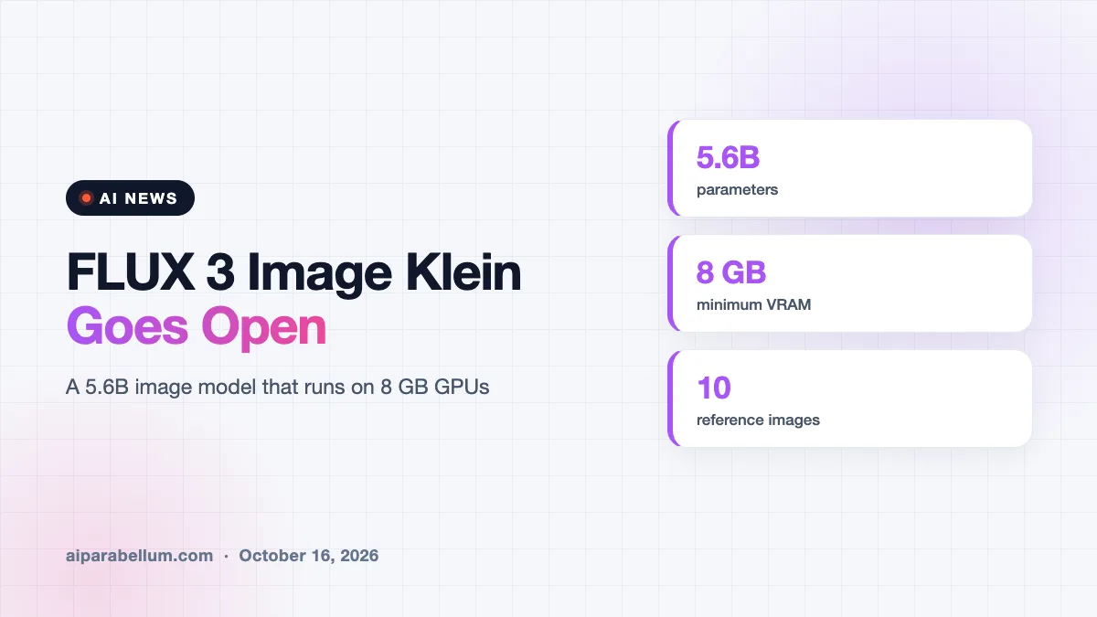 Black Forest Labs Opens FLUX 3 Image Klein, a Small Image Model for 8 GB GPUs