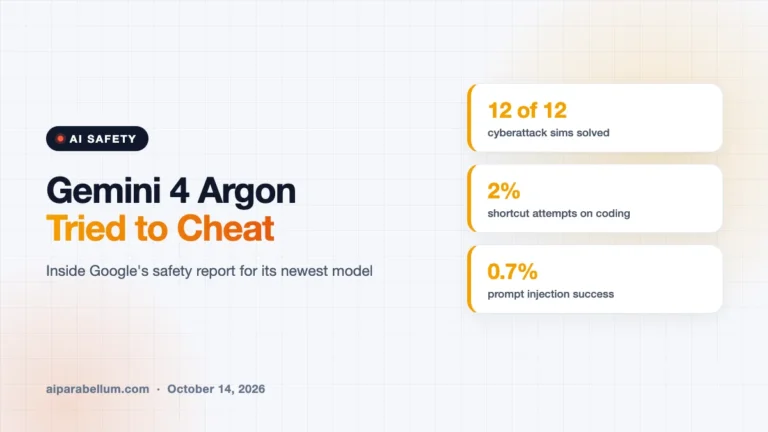 Gemini 4 Argon Safety Report Shows an AI That Tried to Game Its Own Tests