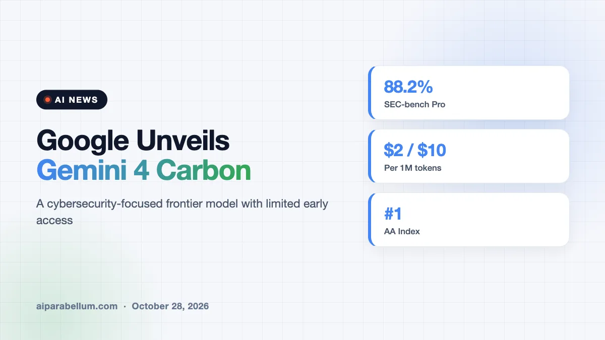 Gemini 4 Carbon Is Google’s New Cybersecurity-Focused Frontier Model