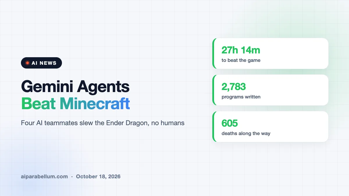 Four Gemini AI Agents Beat Minecraft on Their Own in 27 Hours