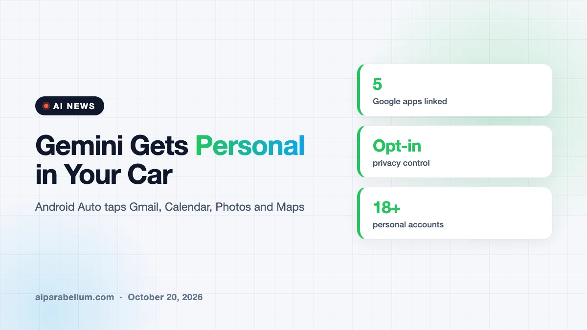 Gemini on Android Auto Now Knows Your Plans, Photos and Places
