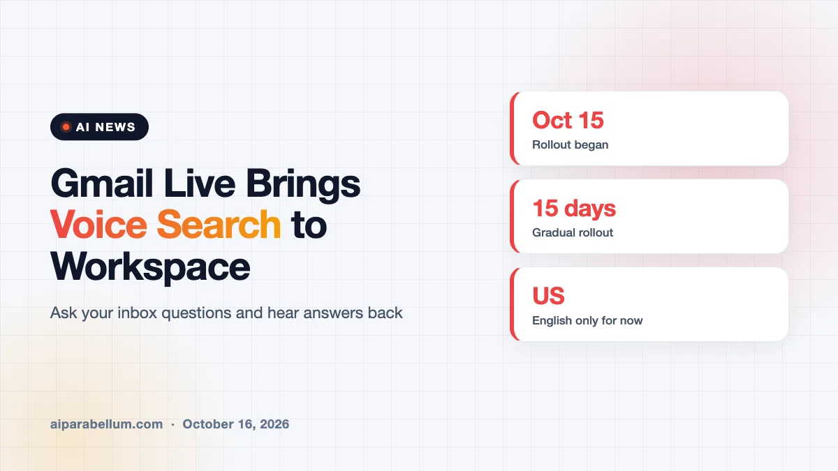 Gmail Live Brings Voice Search to Paid Google Workspace Plans