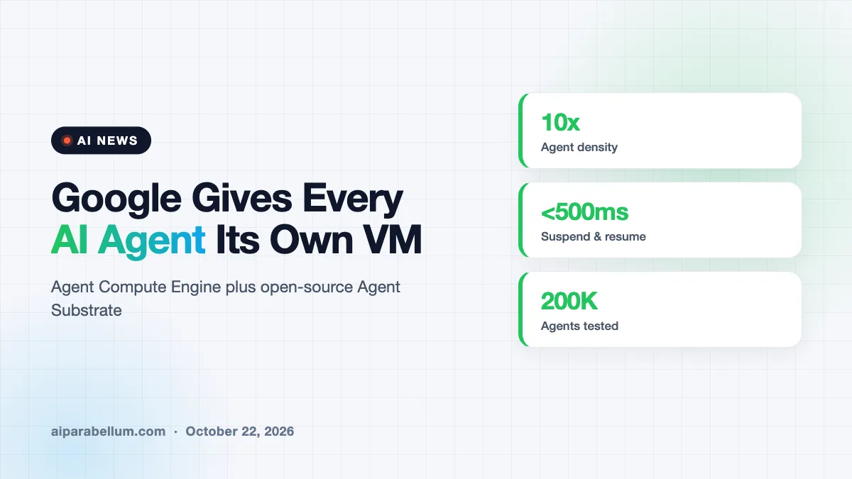 Google Agent Compute Engine Gives Every AI Agent Its Own Secure Computer