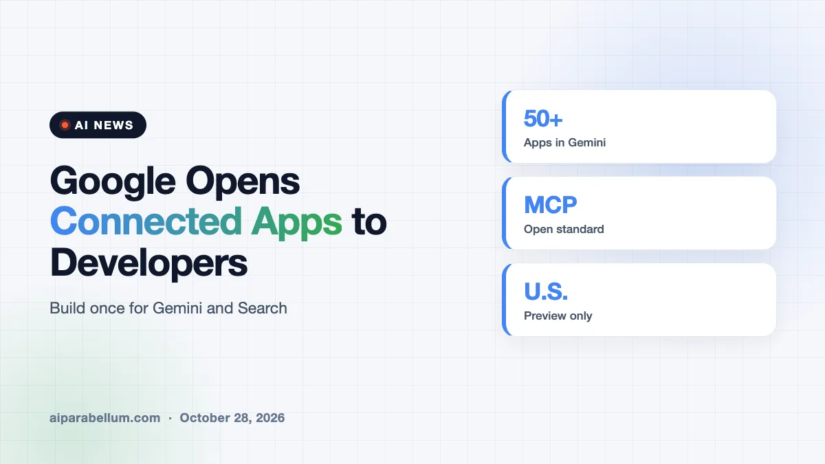 Google Opens Its Connected Apps Platform to Any Developer for Gemini and Search