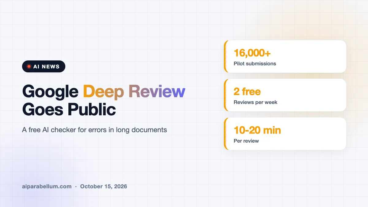 Google Deep Review Puts an AI Fact-Checker on Your Toughest Documents