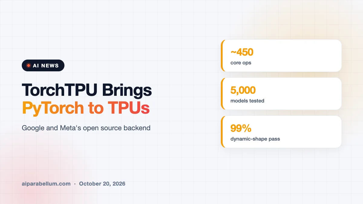 Google and Meta Launch TorchTPU to Run PyTorch Natively on TPUs