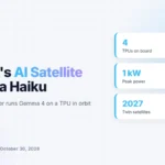 Google’s Project Suncatcher Satellite Runs Its First AI Model in Orbit