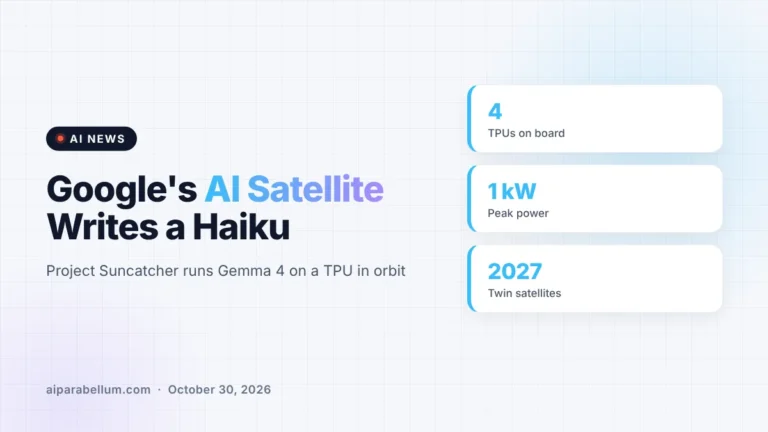 Google’s Project Suncatcher Satellite Runs Its First AI Model in Orbit