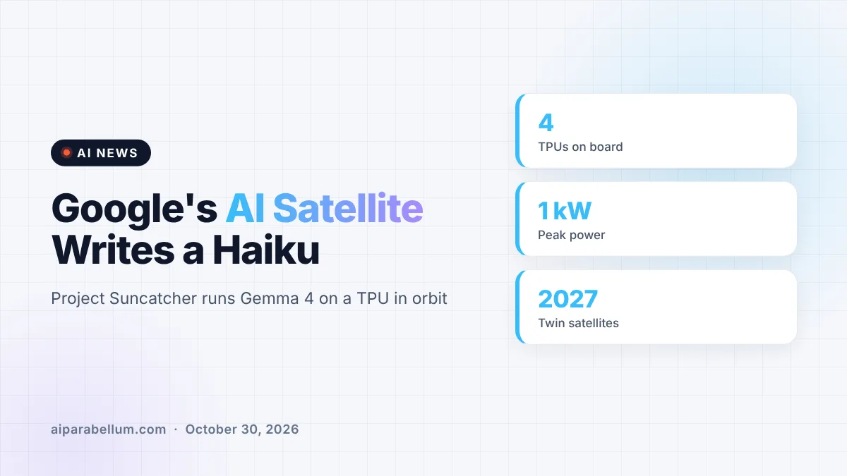 Google’s Project Suncatcher Satellite Runs Its First AI Model in Orbit