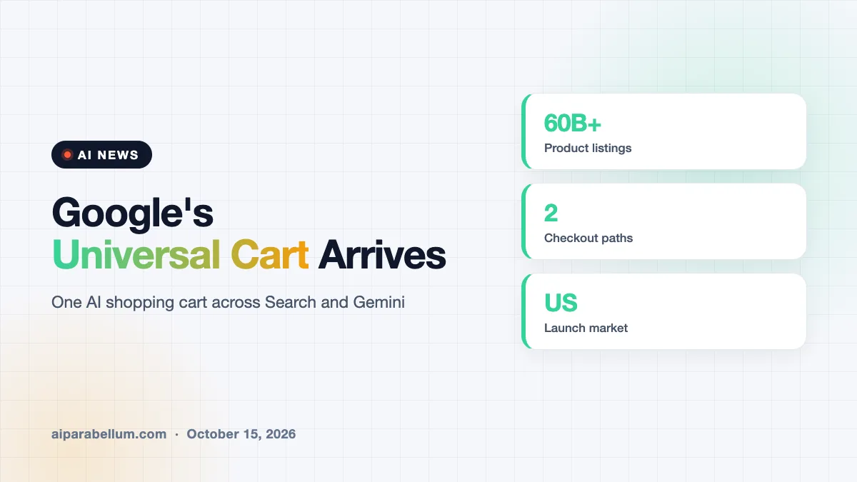 Google’s Universal Cart Brings AI Shopping to Search and Gemini