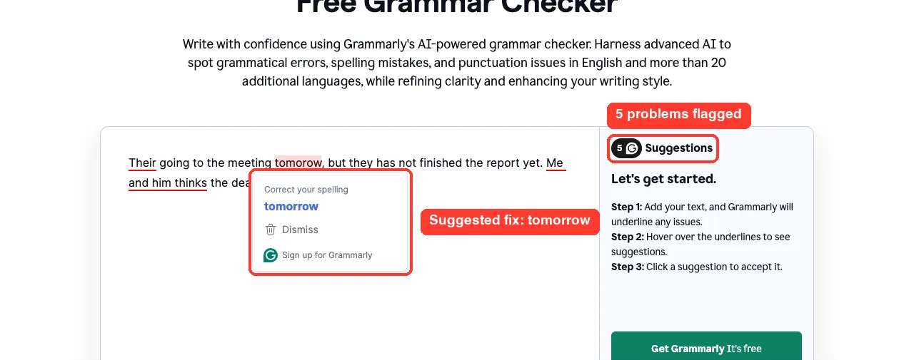 Grammarly free grammar checker flagging five problems and suggesting tomorrow