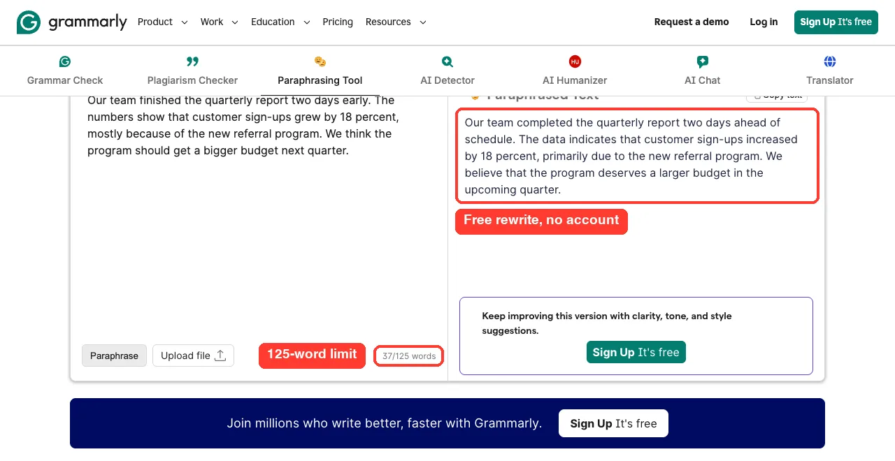 Grammarly free paraphrasing tool rewriting a work update paragraph