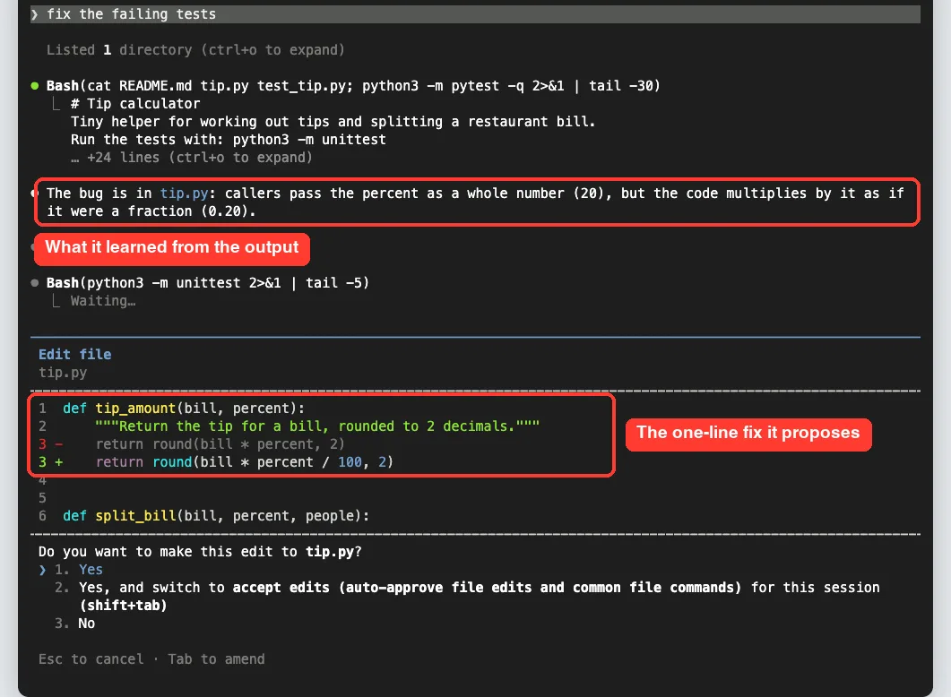 Claude Code explaining the bug and showing a one-line edit to tip.py for approval