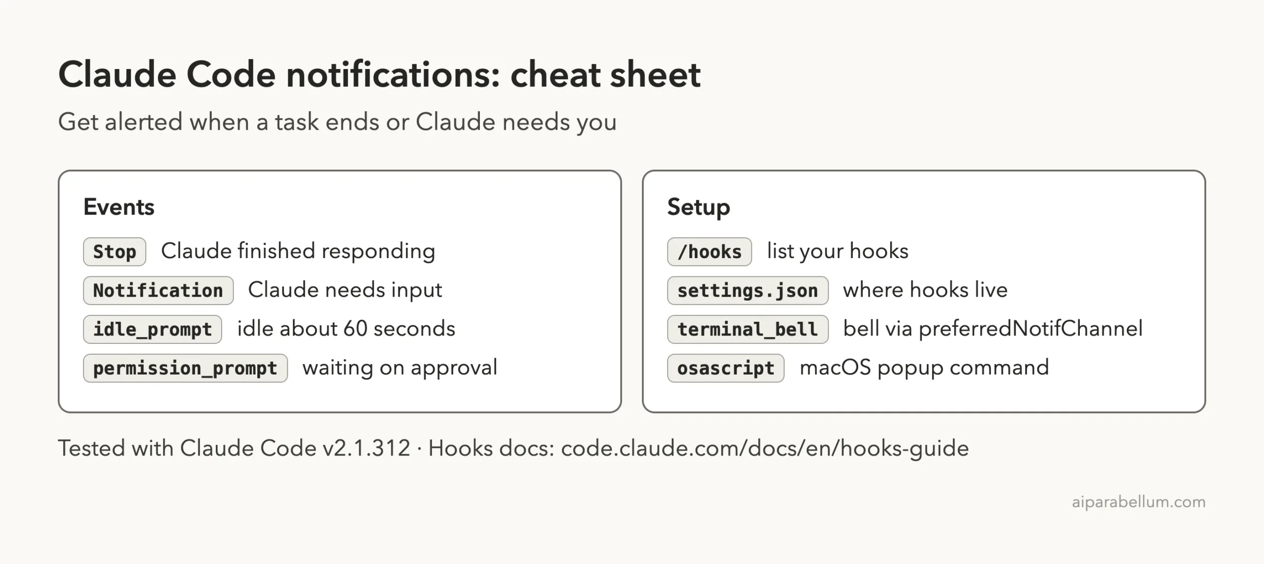 Cheat sheet card listing the Stop and Notification events and the setup commands for notifications
