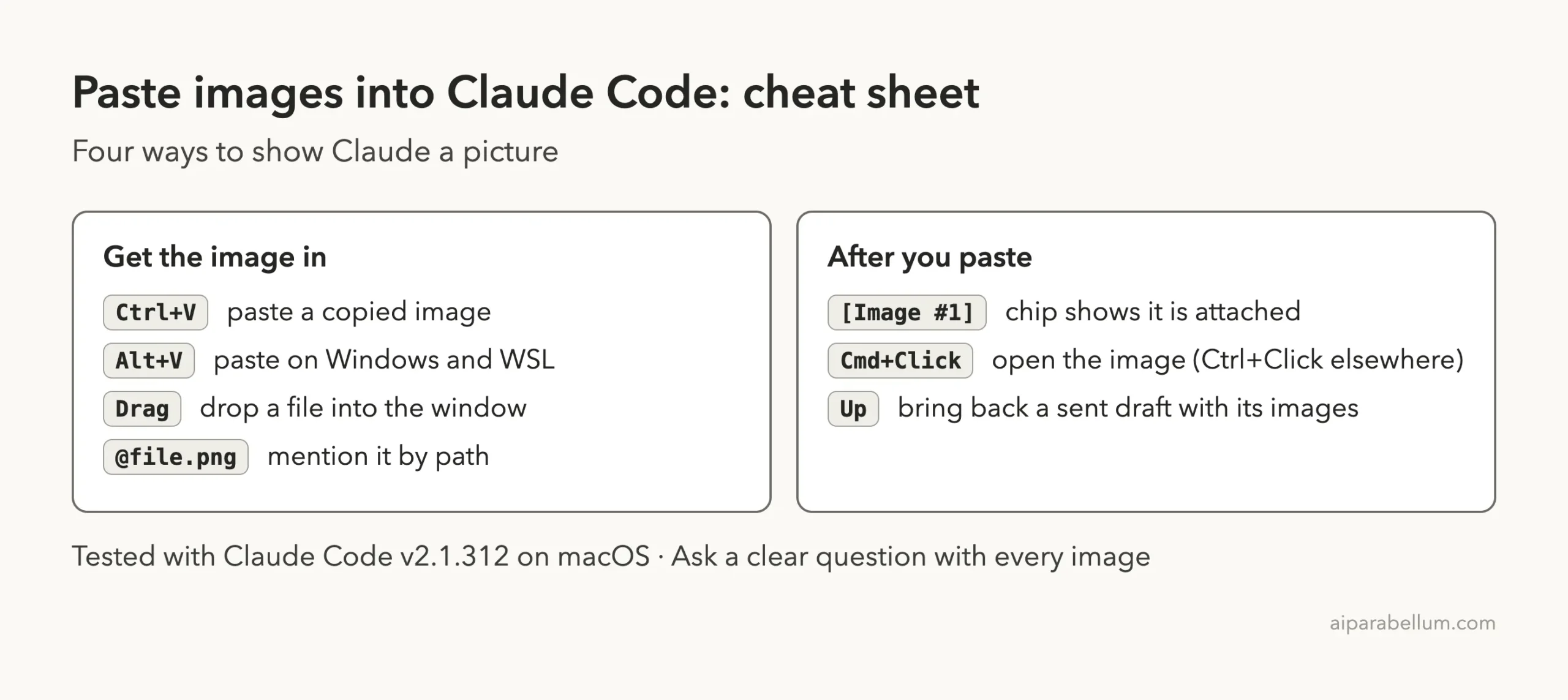 Cheat sheet card listing the ways to paste images into Claude Code