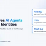 IBM Gives AI Agents Verified Identities and Short-Lived Credentials
