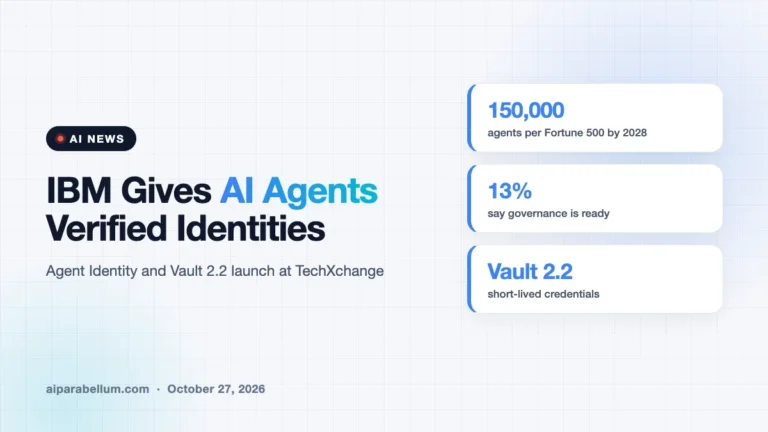 IBM Gives AI Agents Verified Identities and Short-Lived Credentials