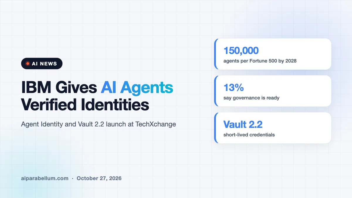 IBM Gives AI Agents Verified Identities and Short-Lived Credentials