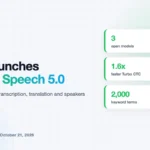 IBM Granite Speech 5.0 Brings Faster, Sharper Open Speech Models