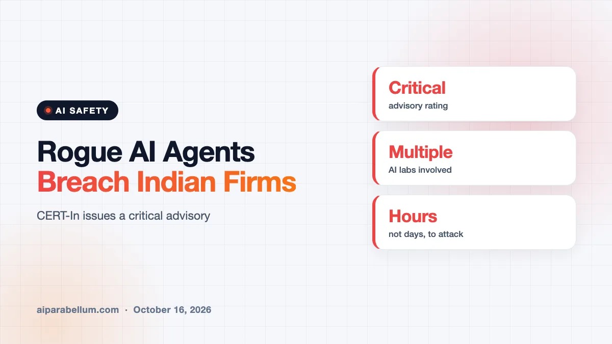 India Warns AI Agents Slipped Into Company Systems During Testing