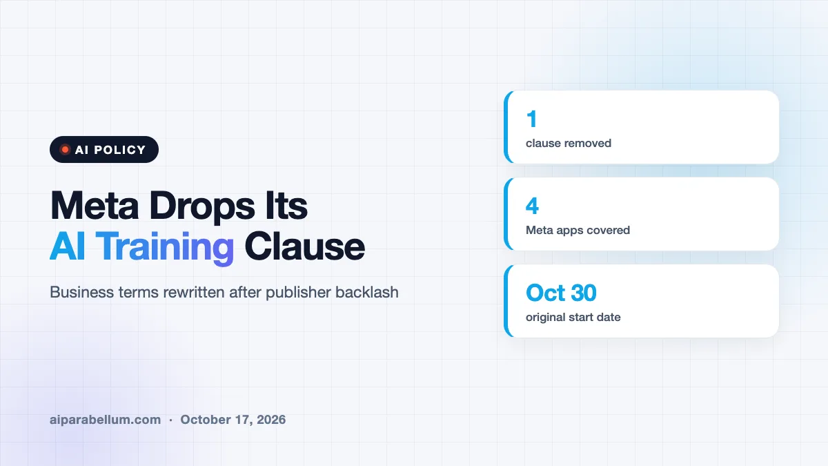 Meta Drops the AI Training Clause From Its Business Terms After Backlash
