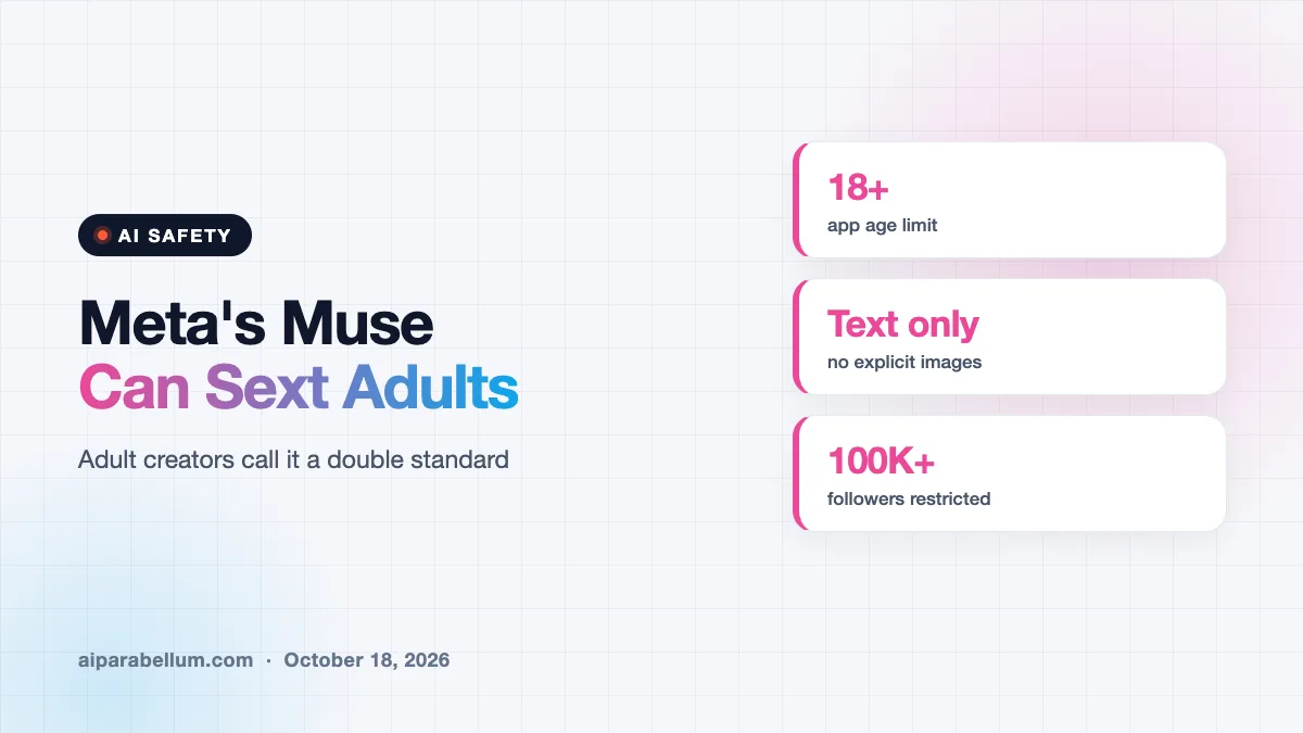 Meta’s Muse Can Sext Adults, and Human Creators Are Furious