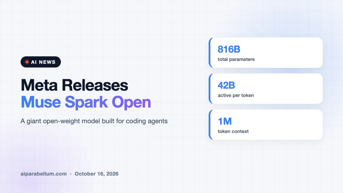 Meta Releases Muse Spark Open, a Giant Open-Weight Model Built for Coding Agents