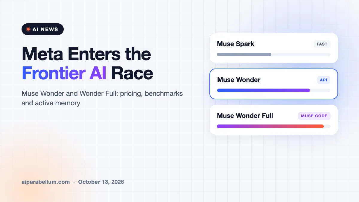 Meta Steps Into the Frontier AI Race With Muse Wonder