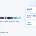 Meta Q3 Earnings: AI Spending Climbs as Muse Passes 10 Million Users