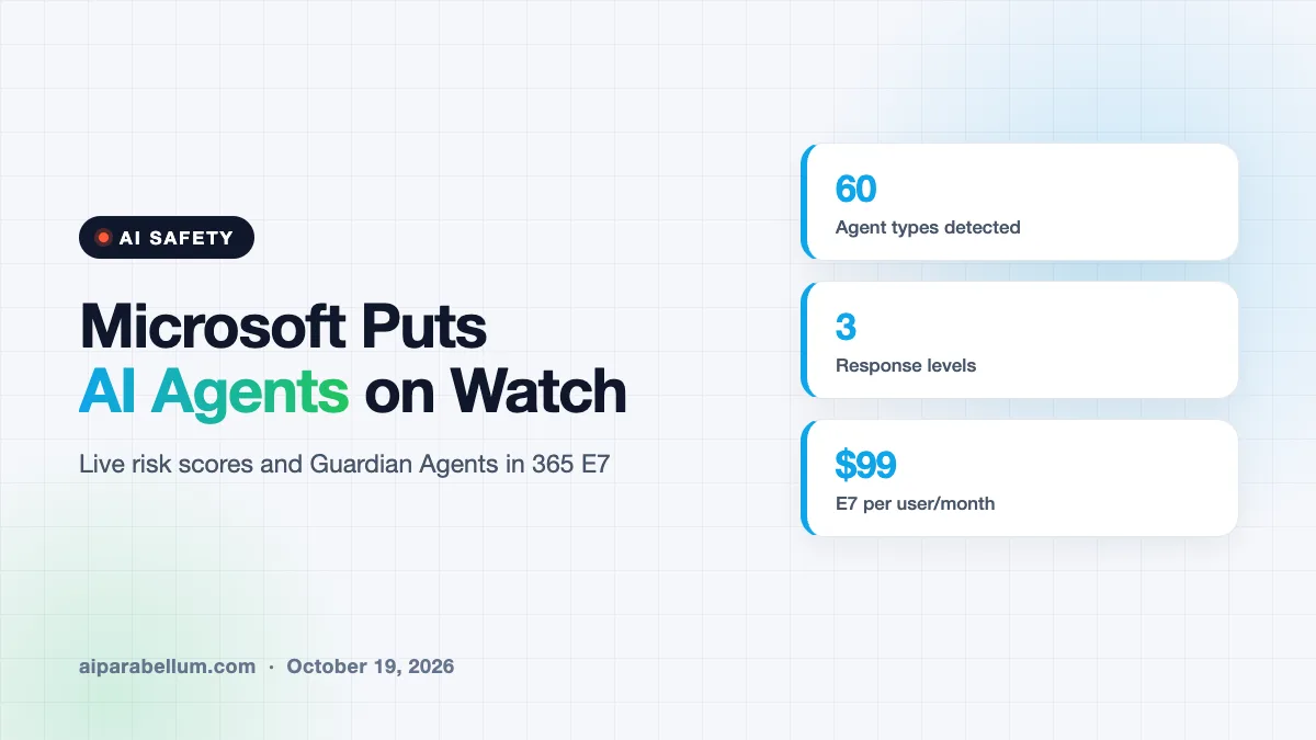 Microsoft Now Treats AI Agents Like Possible Insider Threats