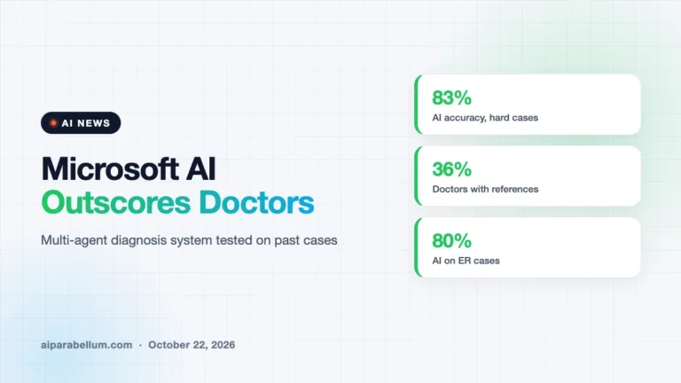 Microsoft’s AI Diagnosis Tool Outscores Doctors in a Peer-Reviewed Test