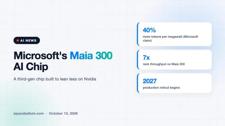 Microsoft Unveils Maia 300, Its Bid to Rely Less on Nvidia
