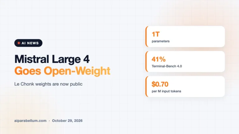 Mistral Large 4 Goes Open-Weight With Big Coding and Cyber Gains