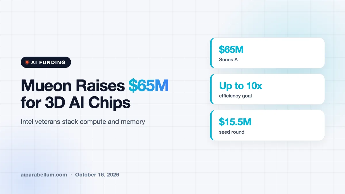 Mueon Raises $65M to Stack AI Servers Into 3D Building Blocks
