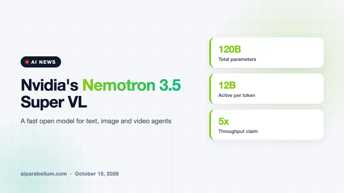 Nvidia Launches Nemotron 3.5 Super VL, a Fast Open Model for AI Agents