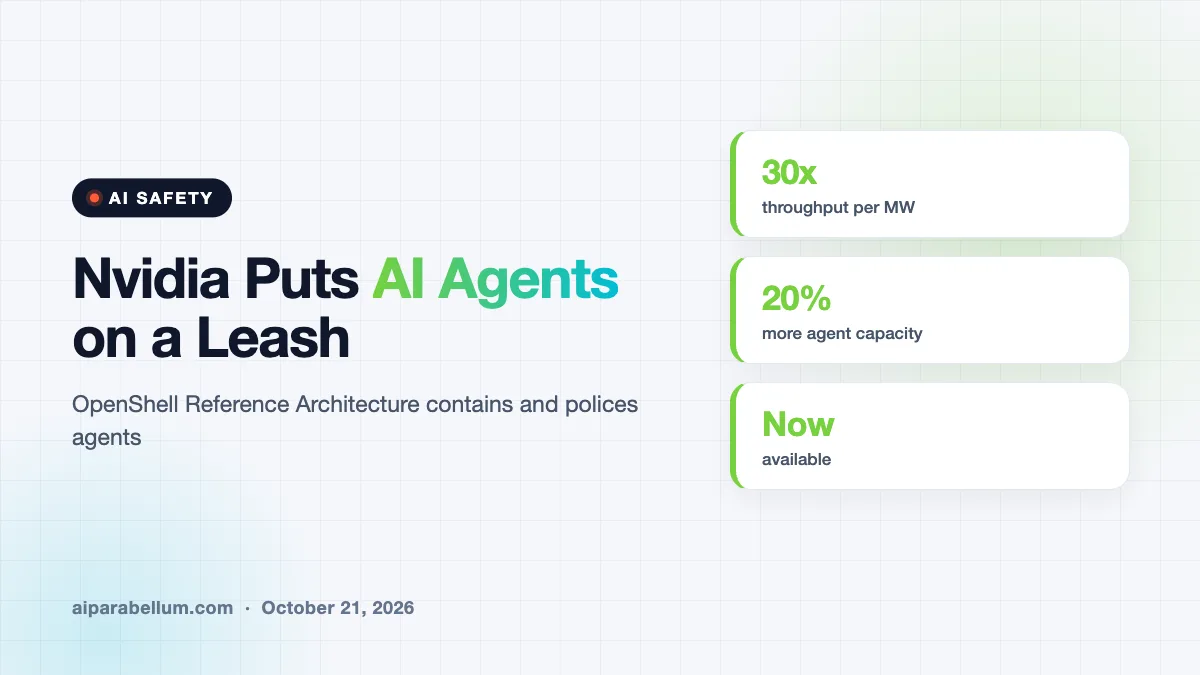 Nvidia’s OpenShell Blueprint Puts AI Agents on a Tight Leash