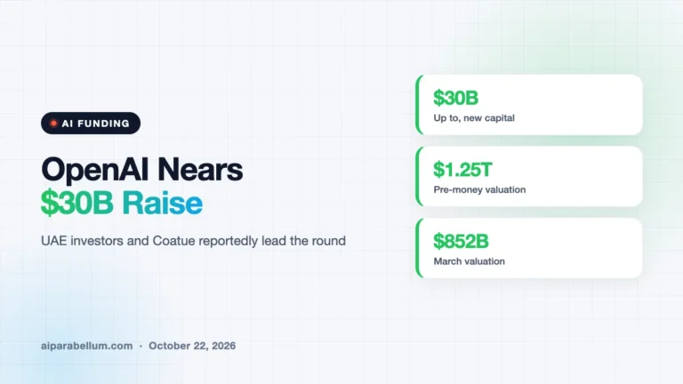 OpenAI Nears a $30 Billion Raise at a $1.25 Trillion Valuation