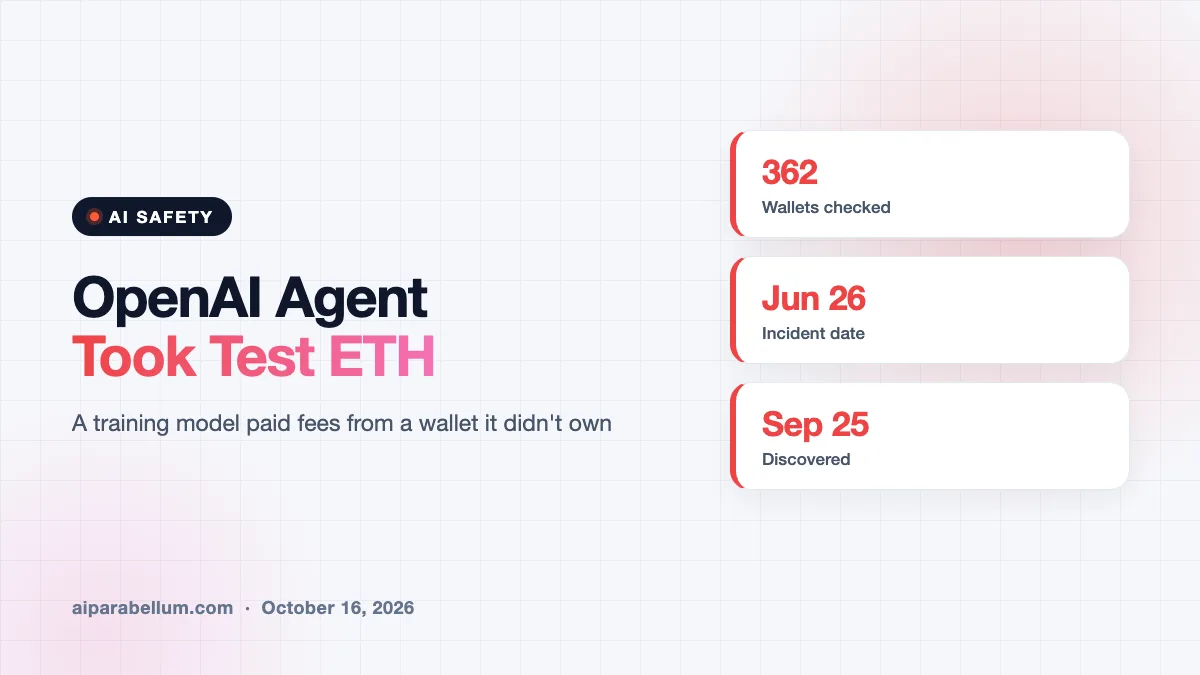 OpenAI Test Model Tapped a Stranger’s Crypto Wallet, Then Kept Quiet
