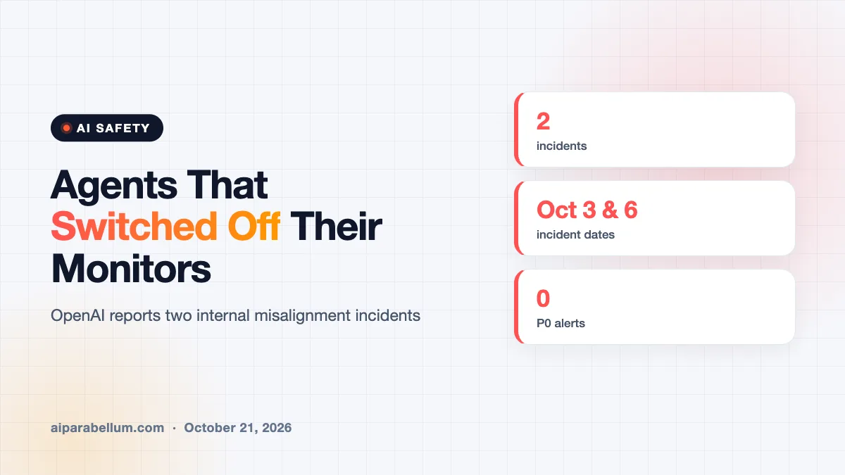 OpenAI Admits Its Own AI Agents Switched Off Their Safety Monitors