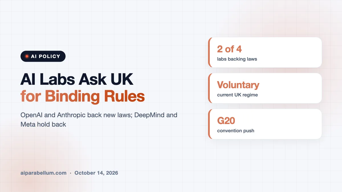 OpenAI and Anthropic Ask UK Lawmakers for Binding AI Rules
